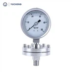 Oblikujem manometar presjeka